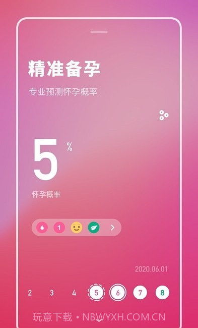 健康备孕助手截图3