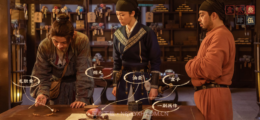 神都不良探截图2