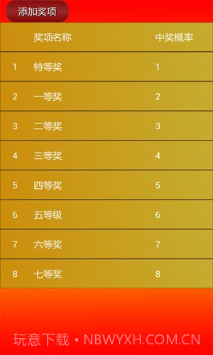 幸运抽奖系统截图1 幸运抽奖系统截图1