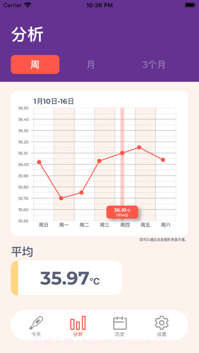 体温记录表截图2 体温记录表截图2