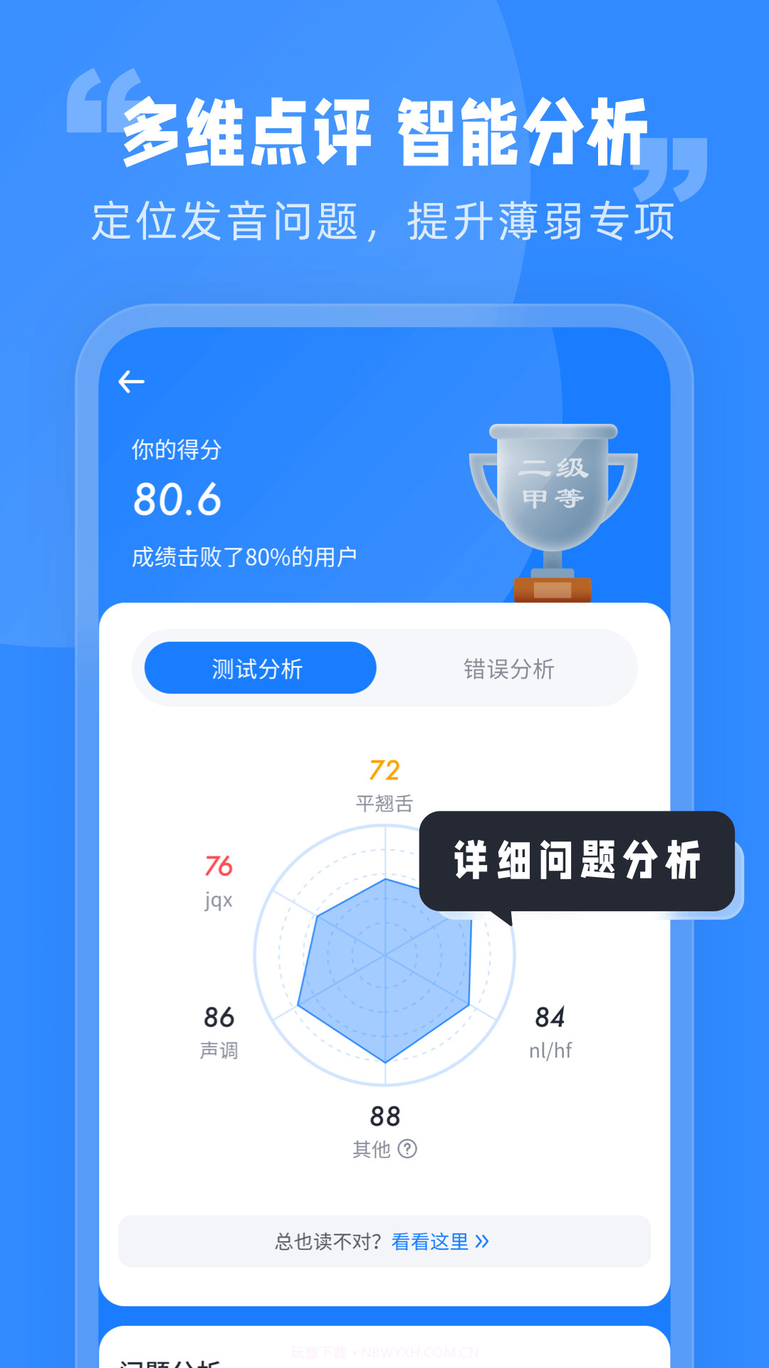 普通话水平考试截图1 普通话水平考试截图1