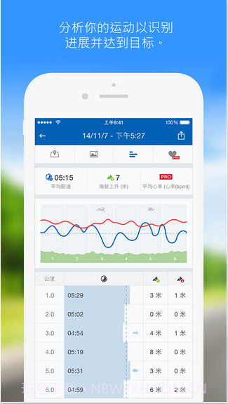 GPS跑步记录器截图2