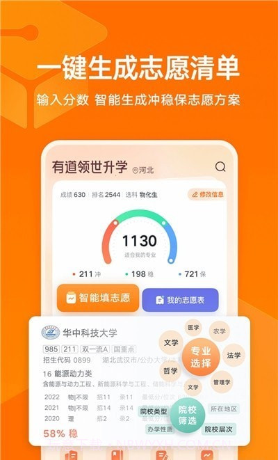 有道领世升学截图1 有道领世升学截图1