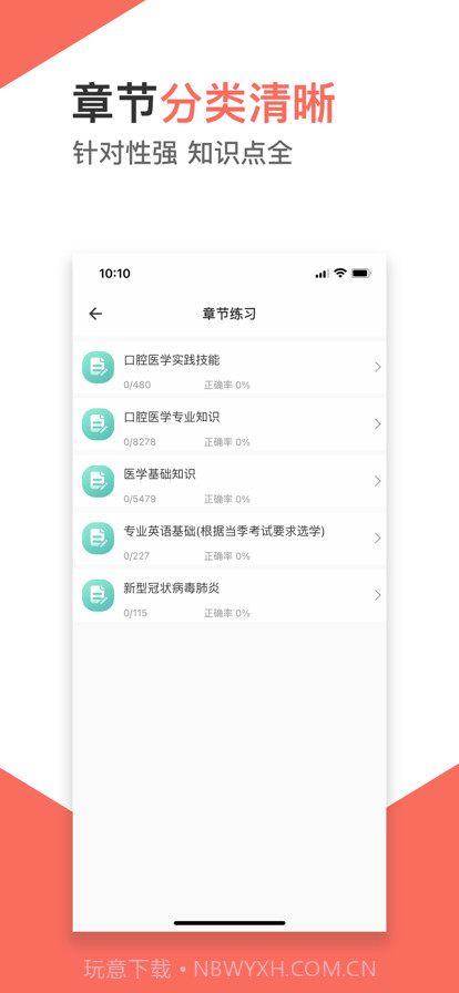 2022药师宝典截图2 2022药师宝典截图2