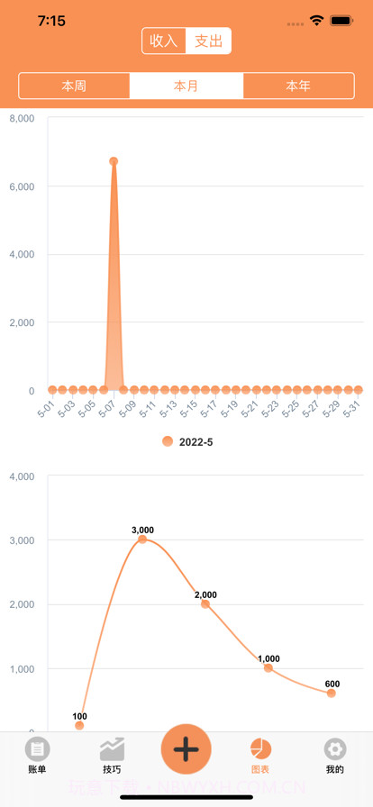 记账笔记截图10