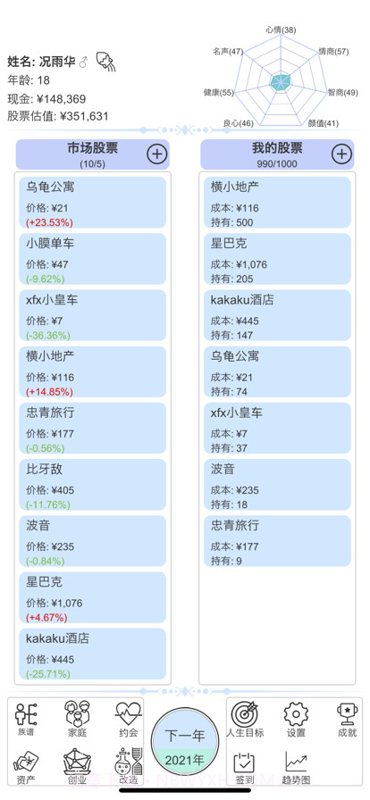 模拟炒股人生截图2 模拟炒股人生截图2