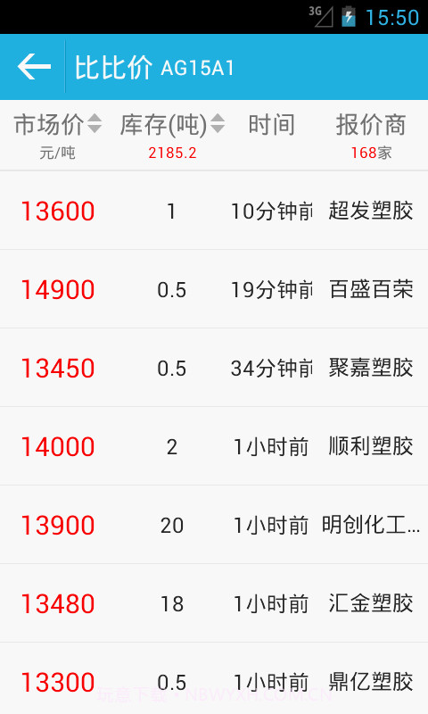 塑商报价截图5 塑商报价截图5