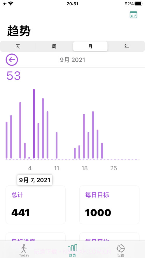 天天走路截图2 天天走路截图2