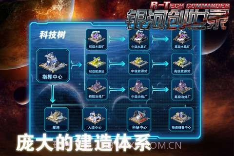 银河创世录截图3 银河创世录截图3