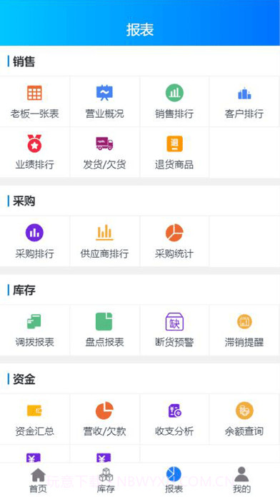速订货截图2