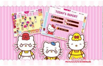 hellokitty餐厅截图2