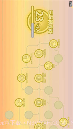 完蛋我被美女包围了截图3