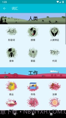 学习葡萄牙语截图1