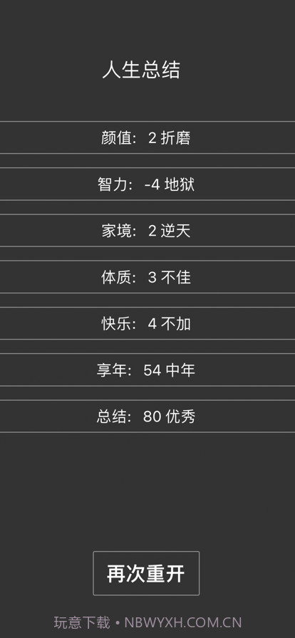 人生重启截图5