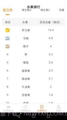 果园看看截图2 果园看看截图2