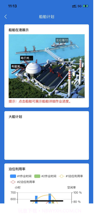 发展港口生产信息化截图2
