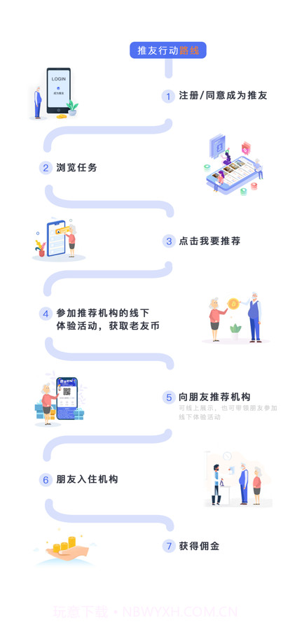 老友集截图5