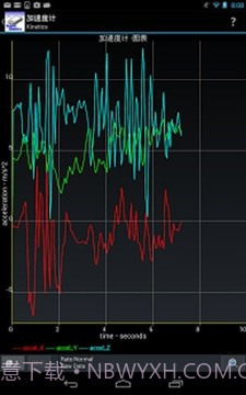 SensorKinetics截图2 SensorKinetics截图2