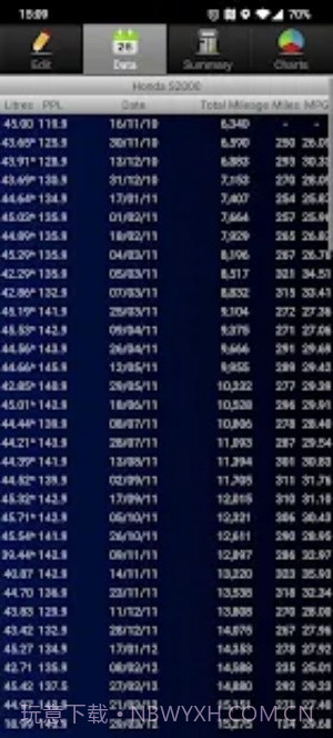 省油计算器截图2