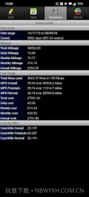 省油计算器截图3