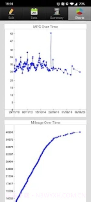 省油计算器截图4