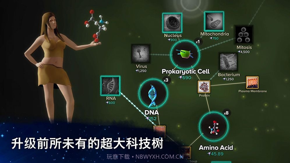 从细胞到奇点:进化永无止境无限资源截图1 从细胞到奇点:进化永无止境无限资源截图1