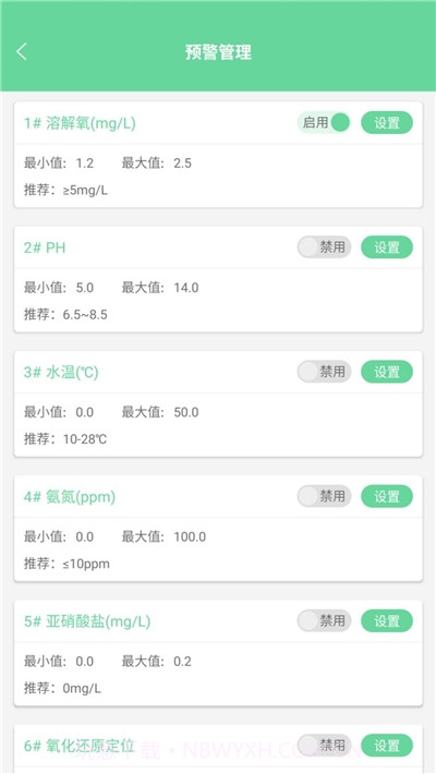 智慧农业监管平台截图2