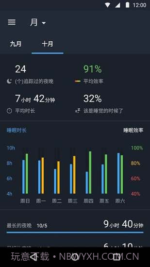 Sleep Better app截图1