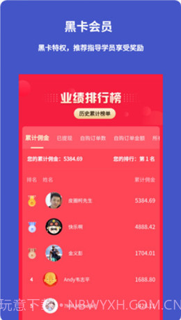 皮圈商城截图2 皮圈商城截图2