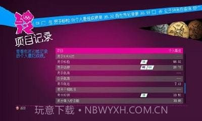 伦敦奥林匹克运动会截图2 伦敦奥林匹克运动会截图2
