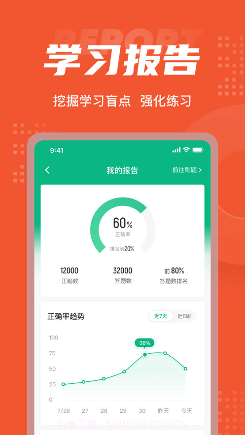 初级会计考试聚题库截图5 初级会计考试聚题库截图5
