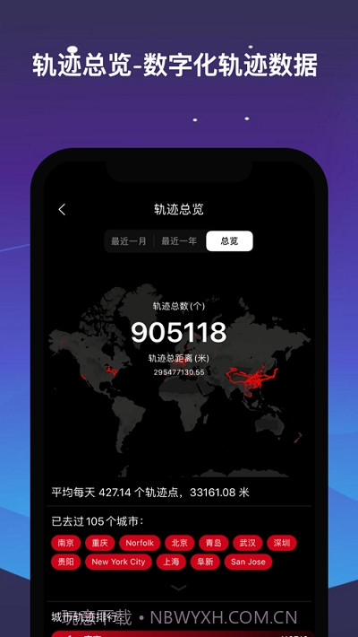 足迹(记录你的人生轨迹)截图2