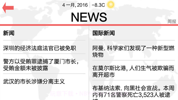 总统模拟器APP截图1 总统模拟器APP截图1