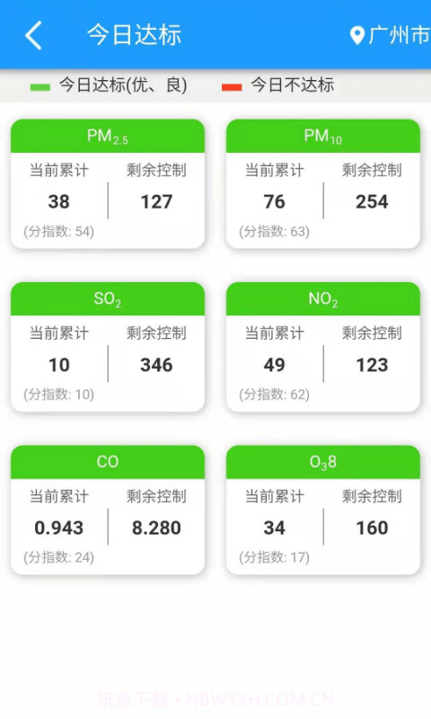 穹顶之下截图3 穹顶之下截图3