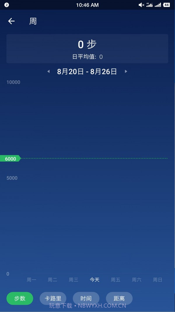 计步卡路里截图1