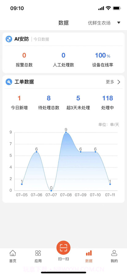 优鲜信员工端截图3
