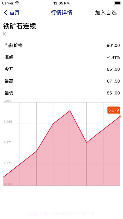 原油期货宝截图5 原油期货宝截图5