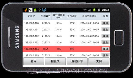 阿呆矿工截图3 阿呆矿工截图3