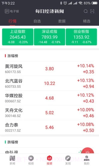 每日经济新闻截图3