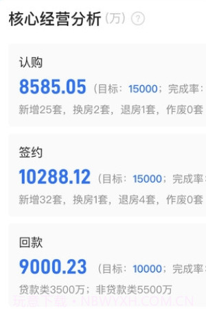 数字智慧案场体验版截图3 数字智慧案场体验版截图3