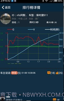 PGEAR截图2 PGEAR截图2