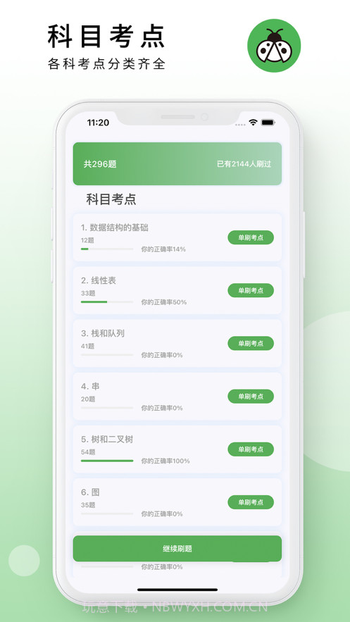 码虫刷题截图3 码虫刷题截图3