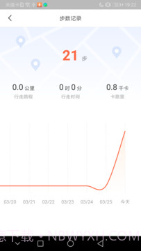 全民悦记步截图1 全民悦记步截图1