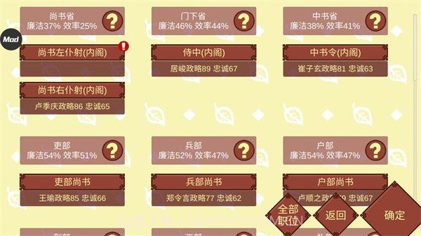 女帝的日常无限金币版截图3 女帝的日常无限金币版截图3