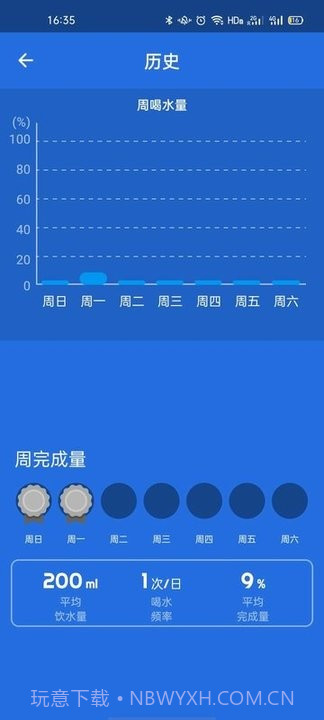 喝水闹钟截图2