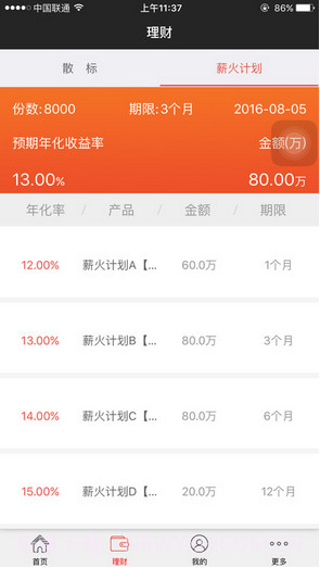 国富通理财截图3