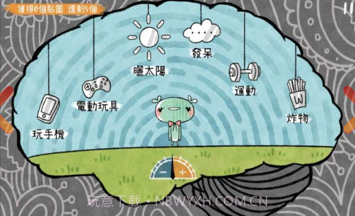 抑郁少女重生记截图2