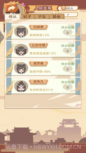 皇帝人生模拟器截图1