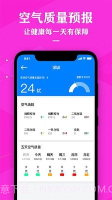 农历节气天气预报截图2