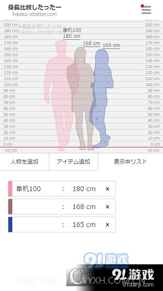 身高模拟器（Hikaku-Sitatter）截图2